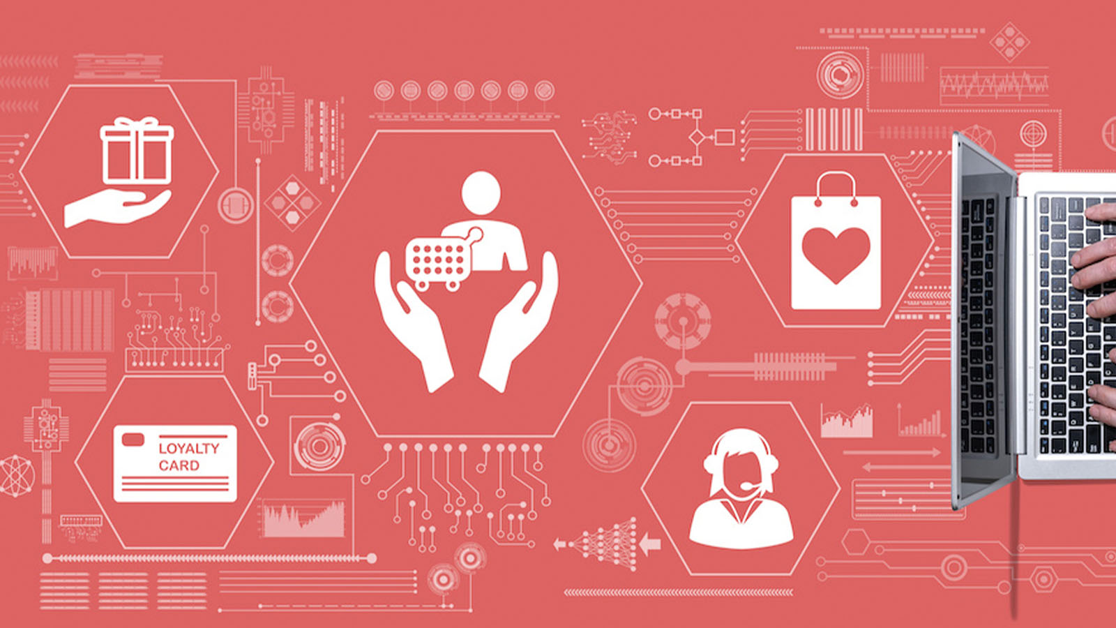 Customer loyalty programmes